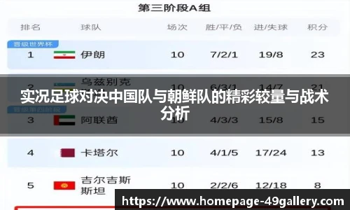 实况足球对决中国队与朝鲜队的精彩较量与战术分析